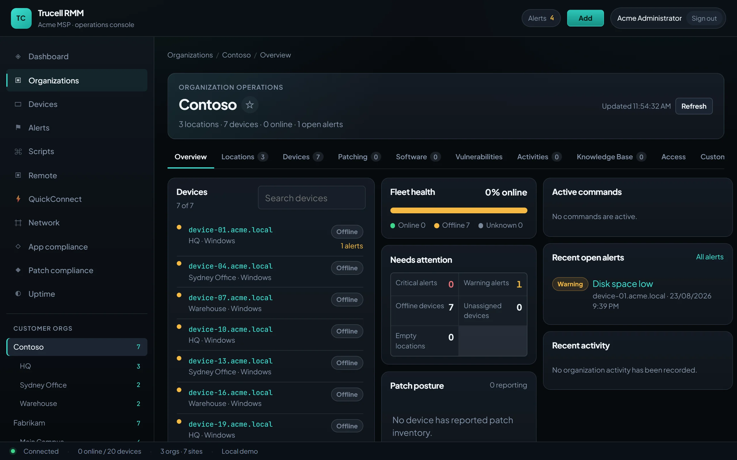 A single customer's overview: its devices, fleet health, needs-attention counts, recent alerts and patch posture.